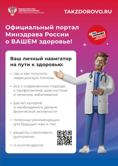 Основы здорового образа жизни.
